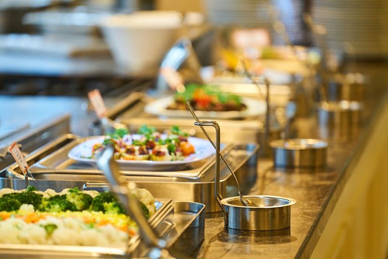 Maximizing Profit: Cost-Effective Solutions for Food Service Operations